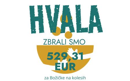 dobrodelna malica 2022